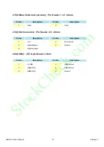 Preview for 22 page of Nexcom EBC 572 Series User Manual