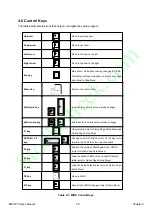 Preview for 36 page of Nexcom EBC 572 Series User Manual