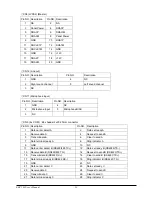 Preview for 21 page of Nexcom EBC 580 User Manual