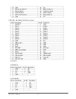 Preview for 22 page of Nexcom EBC 580 User Manual