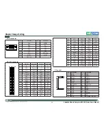 Предварительный просмотр 20 страницы Nexcom EBC320-LX8 User Manual