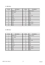 Предварительный просмотр 18 страницы Nexcom EBC575 Series Manual