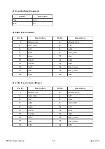 Предварительный просмотр 69 страницы Nexcom EBC575 Series Manual