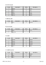 Предварительный просмотр 70 страницы Nexcom EBC575 Series Manual