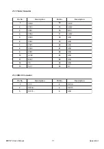 Предварительный просмотр 71 страницы Nexcom EBC575 Series Manual