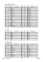 Предварительный просмотр 72 страницы Nexcom EBC575 Series Manual