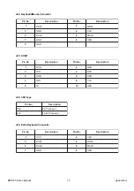 Предварительный просмотр 73 страницы Nexcom EBC575 Series Manual