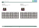 Preview for 26 page of Nexcom eLITE610 User Manual