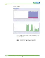 Preview for 36 page of Nexcom IWF 300 Series User Manual