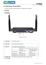 Preview for 10 page of Nexcom IWF2220 User Manual