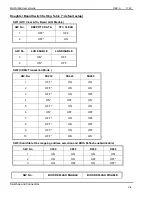 Preview for 15 page of Nexcom MAXI 3600 User Manual