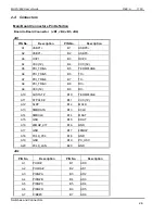 Preview for 17 page of Nexcom MAXI 3600 User Manual