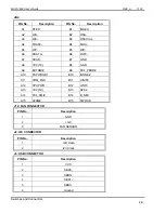 Preview for 19 page of Nexcom MAXI 3600 User Manual