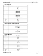 Preview for 21 page of Nexcom MAXI 3600 User Manual