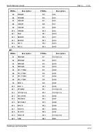 Preview for 23 page of Nexcom MAXI 3600 User Manual