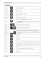 Preview for 33 page of Nexcom MAXI 3600 User Manual