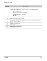 Preview for 73 page of Nexcom MAXI 3600 User Manual