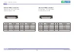 Предварительный просмотр 26 страницы Nexcom NDiS B327 User Manual