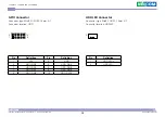 Preview for 26 page of Nexcom NDiS B338 User Manual