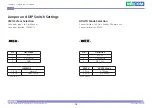 Preview for 24 page of Nexcom NDiS B560 User Manual