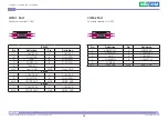 Preview for 26 page of Nexcom NDiS B560 User Manual