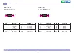 Preview for 27 page of Nexcom NDiS B560 User Manual