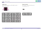 Preview for 28 page of Nexcom NDiS B560 User Manual