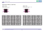 Preview for 29 page of Nexcom NDiS B560 User Manual