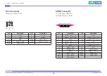 Preview for 30 page of Nexcom NDiS B560 User Manual