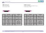 Preview for 31 page of Nexcom NDiS B560 User Manual