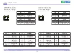 Preview for 32 page of Nexcom NDiS B560 User Manual