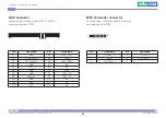 Preview for 36 page of Nexcom NDiS B560 User Manual