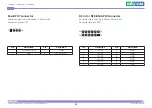 Preview for 37 page of Nexcom NDiS B560 User Manual