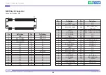 Preview for 42 page of Nexcom NDiS B560 User Manual