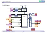 Preview for 45 page of Nexcom NDiS B560 User Manual