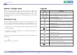 Preview for 65 page of Nexcom NDiS B560 User Manual