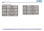 Preview for 26 page of Nexcom NDiS B866 User Manual