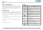 Preview for 37 page of Nexcom NDiS B866 User Manual