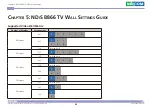 Preview for 56 page of Nexcom NDiS B866 User Manual