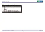 Preview for 63 page of Nexcom NDiS B866 User Manual