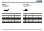 Preview for 25 page of Nexcom NDiS M535 User Manual