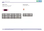 Preview for 26 page of Nexcom NDiS M535 User Manual