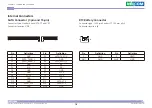 Preview for 30 page of Nexcom NDiS M535 User Manual