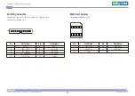 Preview for 31 page of Nexcom NDiS M535 User Manual