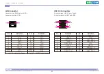 Preview for 25 page of Nexcom NDiS S538 User Manual