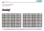 Preview for 27 page of Nexcom NDiS S538 User Manual