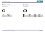 Preview for 30 page of Nexcom NDiS S538 User Manual