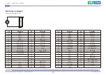 Preview for 31 page of Nexcom NDiS S538 User Manual