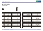 Preview for 32 page of Nexcom NDiS S538 User Manual