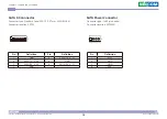 Preview for 24 page of Nexcom NDiS V1000 User Manual